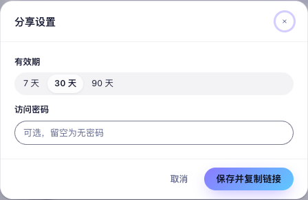 「分享设置」对话框:有效期 7 天 / 30 天 / 90 天三选一,访问密码输入框(可选,留空为无密码),底部取消与「保存并复制链接」