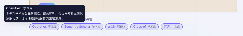 数据源一排 chip,鼠标悬停在 OpenAlex 上弹出说明气泡,介绍它的覆盖范围和适用课题