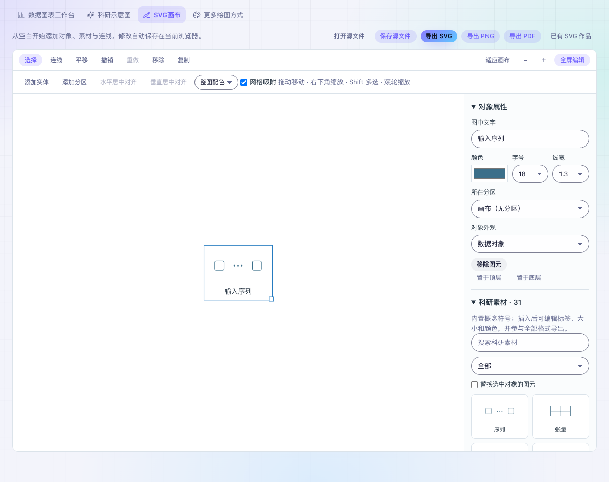 图 2 手动选择对象并填写输入序列标签;右侧属性作用于当前选中项