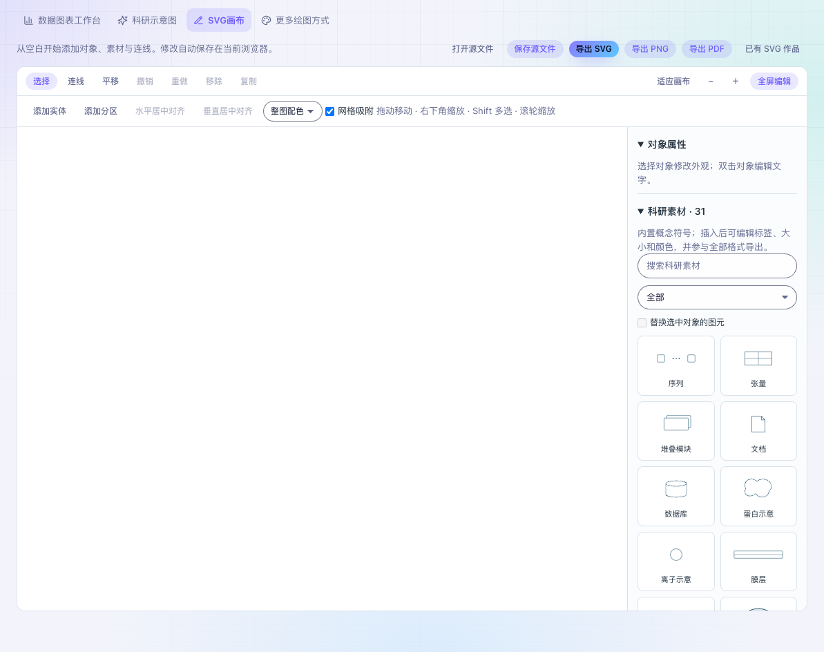 图 1 空白手动画布;上方为编辑与导出工具,右侧为对象属性和素材
